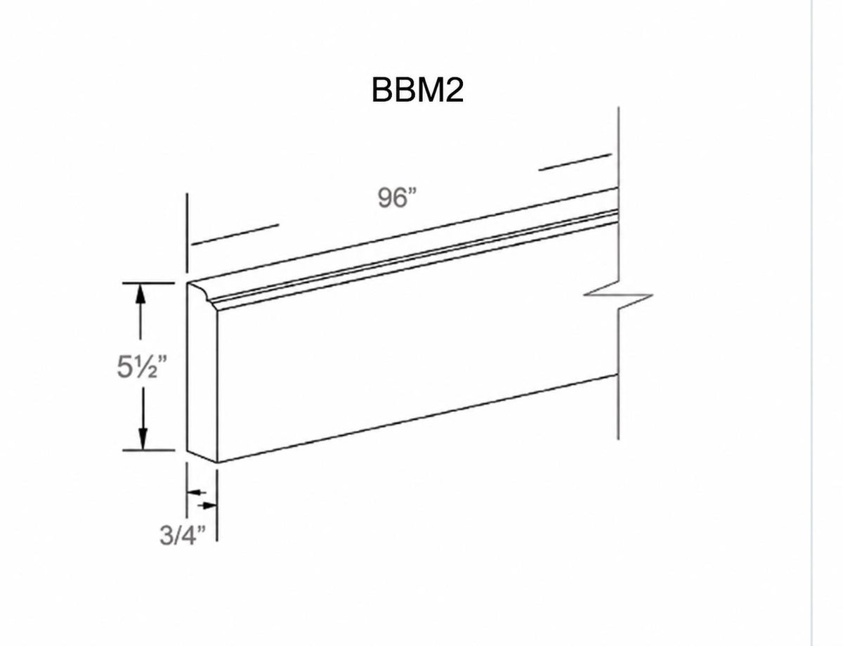 BBM2 — 96″ length, 5½″ height, ¾″ thickness